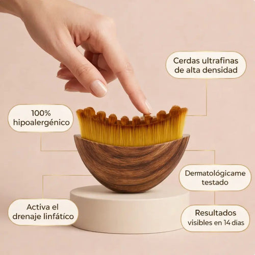 Cepillo de Drenaje Linfático Facial — Elimina la Papada en 7 Días